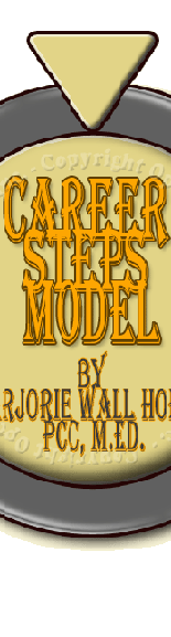 Free Career Steps Model