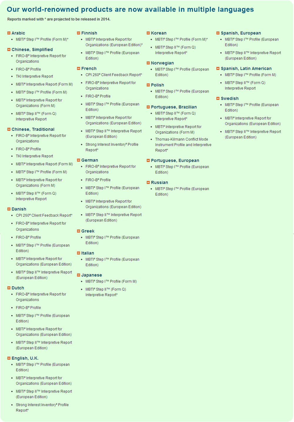 International Multilingual Career Tests